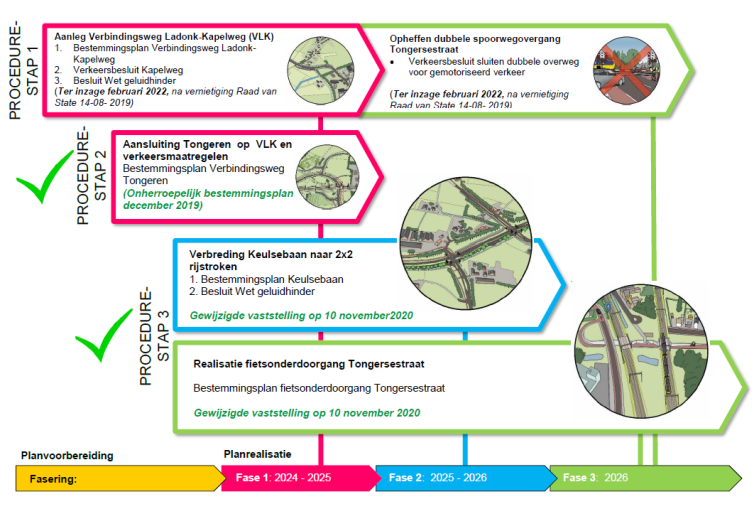 Wil je meer informatie over het ontwerpbestemmingsplan Verbindingsweg Ladonk – Kapelweg? Neem dan deel aan de digitale informatiebijeenkomst op woensdagavond 23 februari. Aanmelden kan tot uiterlijk dinsdag 22 februari door een mail te sturen aan VLK@boxtel.nl