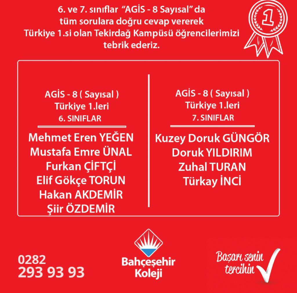 6. ve 7. sınıflar “AGİS-8 Sayısal” da tüm sorulara doğru cevap vererek Türkiye 1.si olan Tekirdağ Kampüsü öğrencilerimizi tebrik ederiz. 🏆👏🏻
