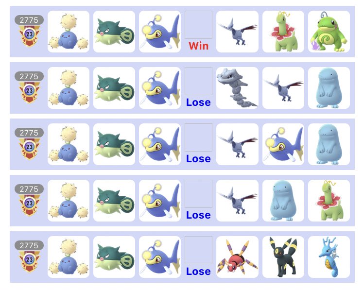 ポケモンgo ランターン って強い ジョウトカップでは一線級の活躍も