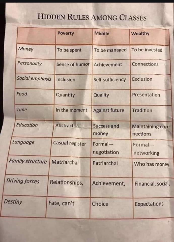 This generation is breaking this curse.
The secret is out
We are coming for what belongs to us and you can't stop us
They messed with the wrong generation. 🥂 To Mental freedom

 #MondayMotivation  Nduma Frankie Ngong Road Kibaki Wanjigi  #UhuruTheChessmaster Livondo Auba #MUFC
