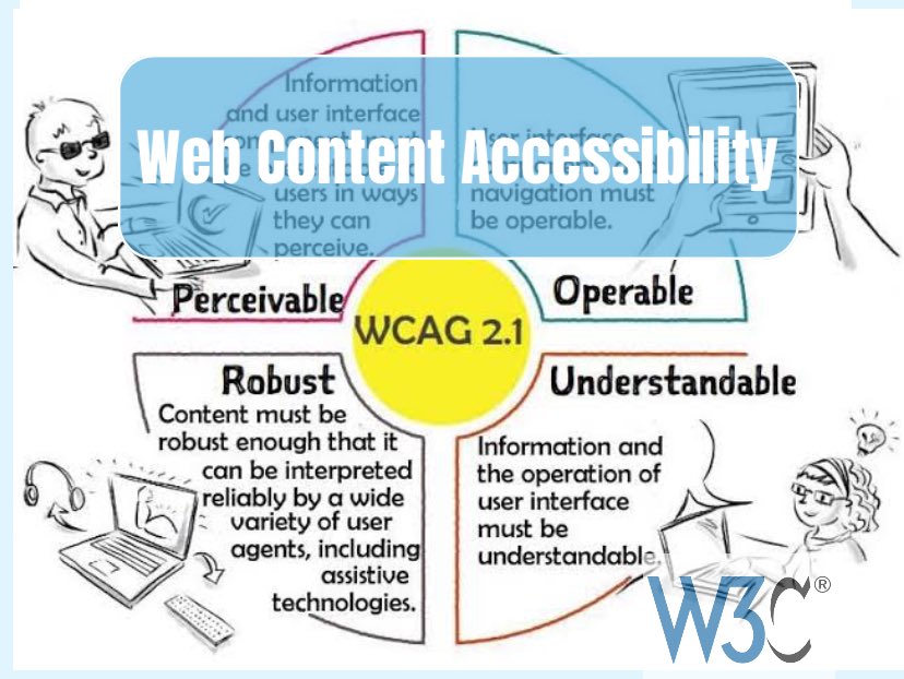 H3FG's tweet image. Las pautas que hoy en día se tienen que aplicar, las #webcontentaccessibility #guidelines, se organizan en cuatro principios:
* #Perceptible
* #Operable
* #Comprensible
* #Robustez 
A su vez, los principios se dividen en consejos y criterios de éxito.