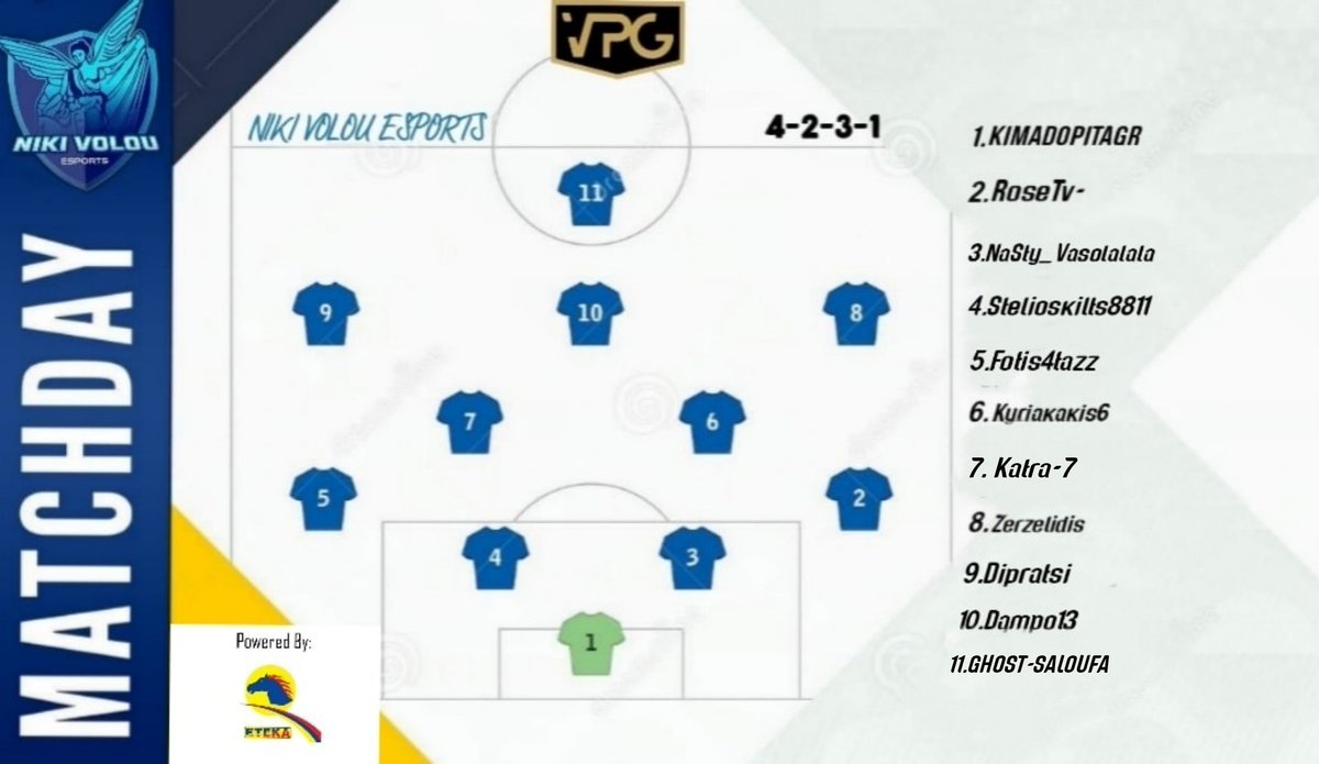 Η 11αδα της ομάδας μας για τον αγώνα ενάντια στην Velocity Esports! / Our lineup for our match against Velocity Esports!
<a href="/OfficialVPG/">Virtual Pro Gaming</a>