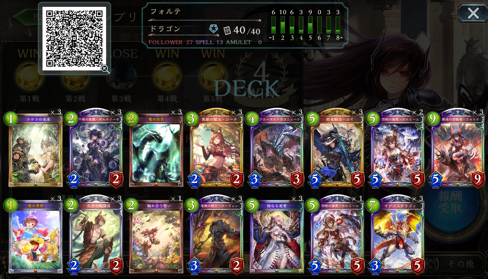 Yuki シャドウバース グランプリ フォルテ入りのデッキで4勝 やっぱりドラゴンがぶん回るとゲームが壊れる T Co Cgmmamrdok Twitter