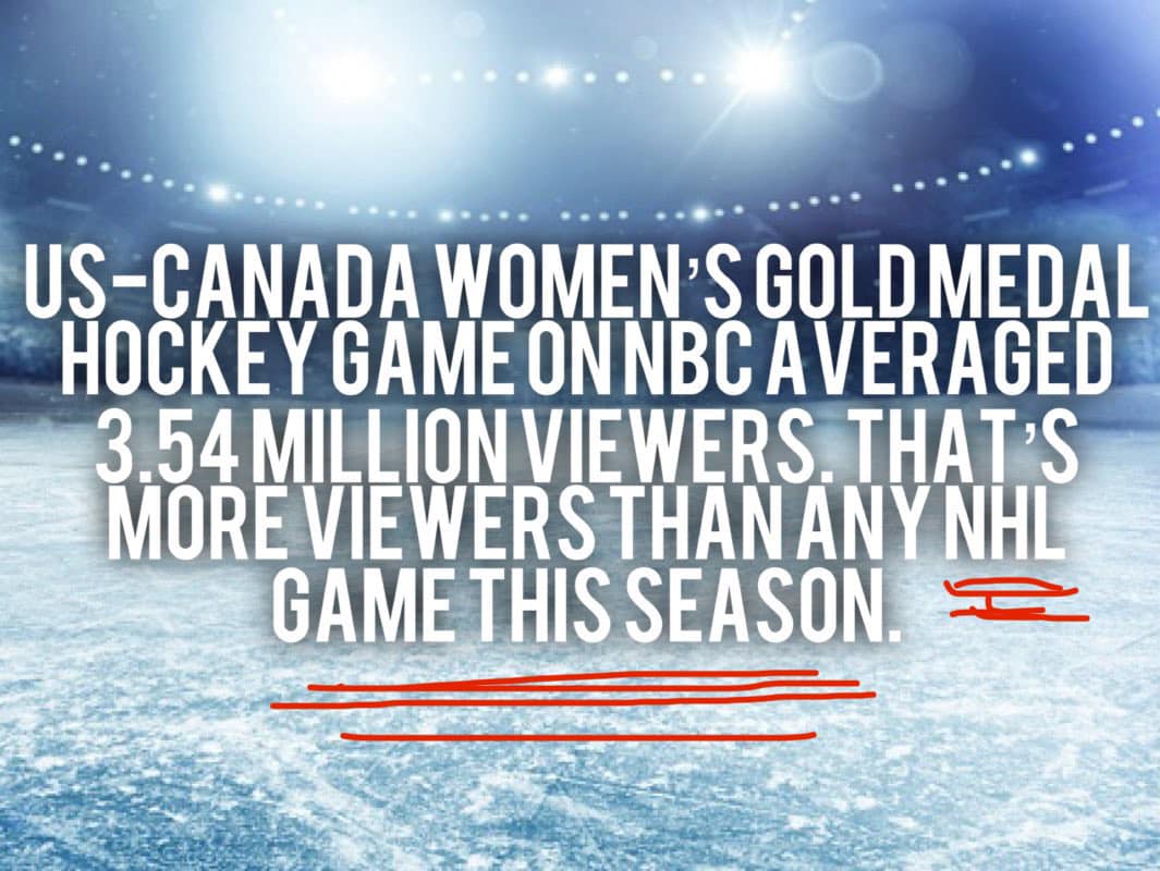 Good reminder to start the week...