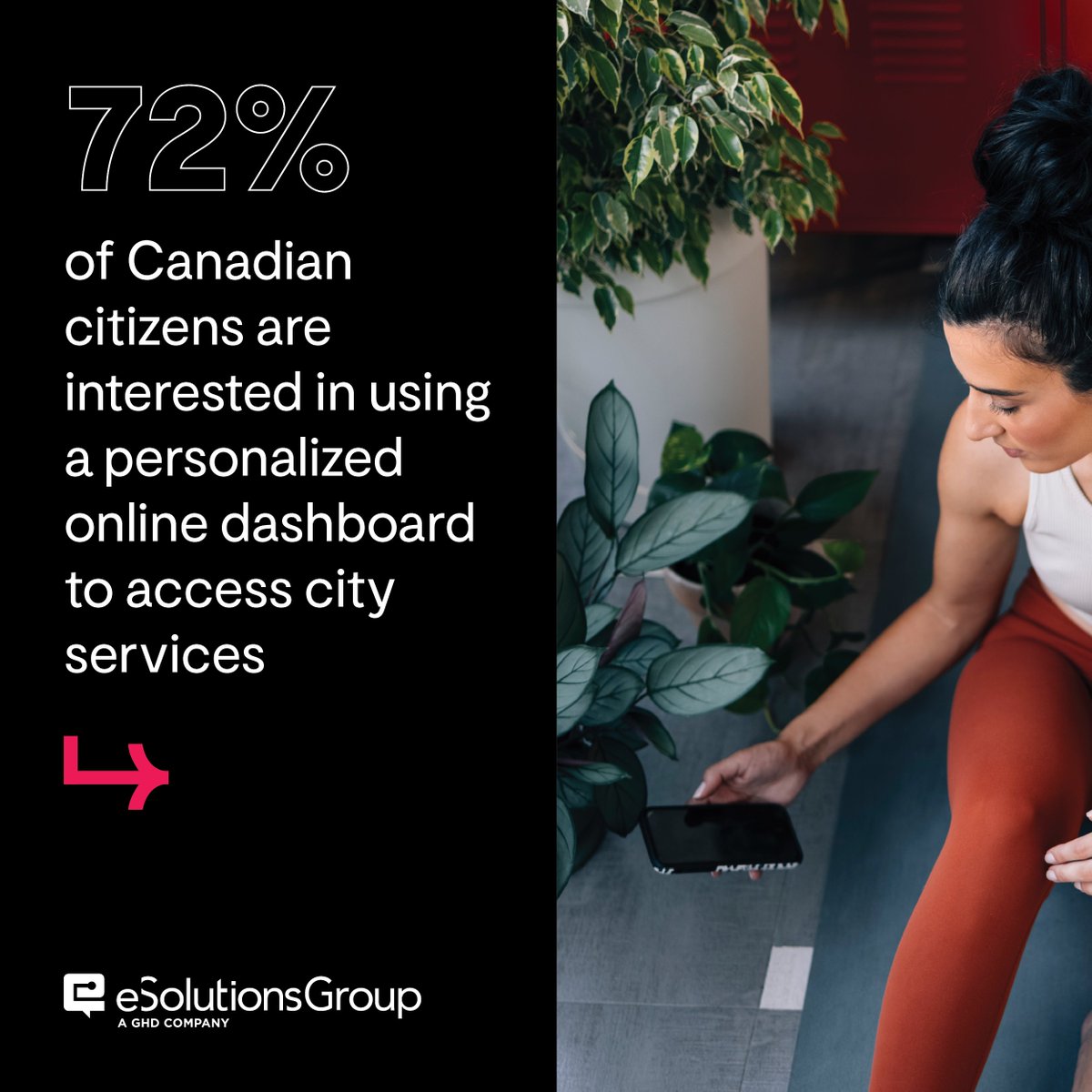 Did you know that 72% of Canadian citizens are interested in using a #personalized online dashboard to access your city services? Get insights like this and more in our #CitizenInsights whitepaper. hubs.ly/Q013-HBp0
#Municipal #Research #CityServices