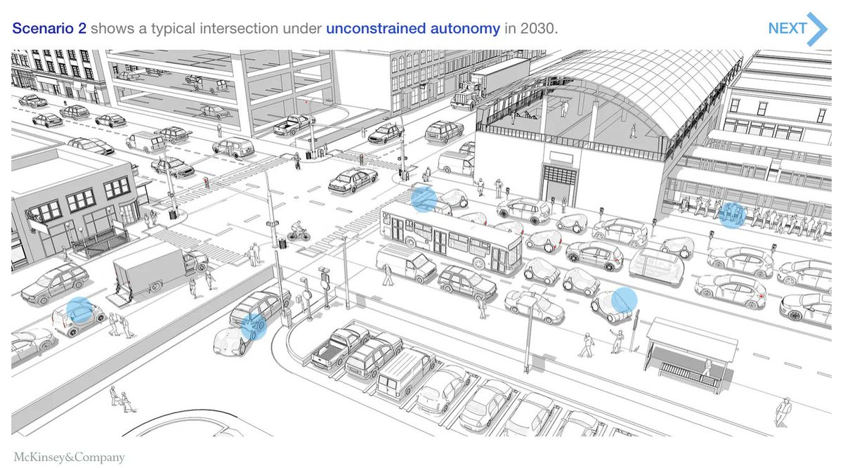 _smartcity_ tweet picture