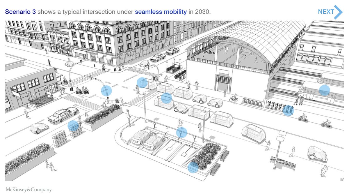 The road to seamless urban mobility 

Seamless #mobility could be cleaner, more convenient, and more efficient than the status quo, accommodating up to 30% more traffic while cutting travel time by 10%

#smartcity 
<a href="/mckinsey/">McKinsey & Company</a> 
HT <a href="/wswmuc/">Wilko S. Wolters</a> 
mckinsey.com/business-funct…
