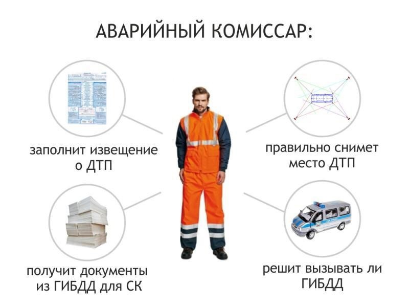 Gorpom.ru tweet media