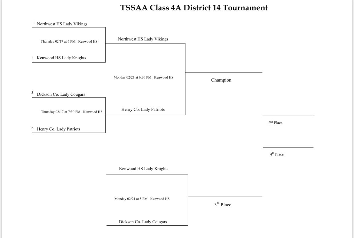 🏀DISTRICT FINALS🏀 
Lady Vikings look to defend their district title TONIGHT against Henry Co.

Here's info about tonight’s matchup:
📍Kenwood HS
🆚Henry Co. Lady Patriots
⏰6:30 PM
🎟bit.ly/3JIWzrW
🎥bit.ly/35TfIbO 
#DefendTheWest #DistrictFinals #vikingSTRONG