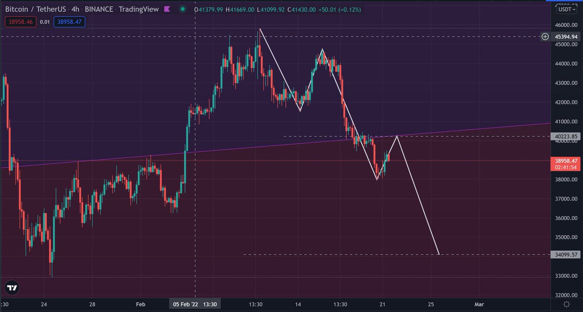 ThePicassoLabs tweet media