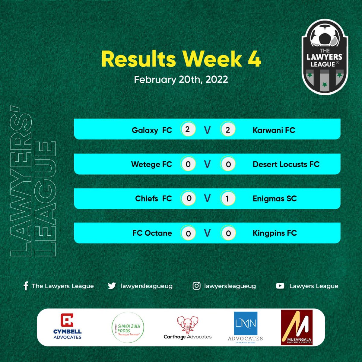 Results from Match week 4
