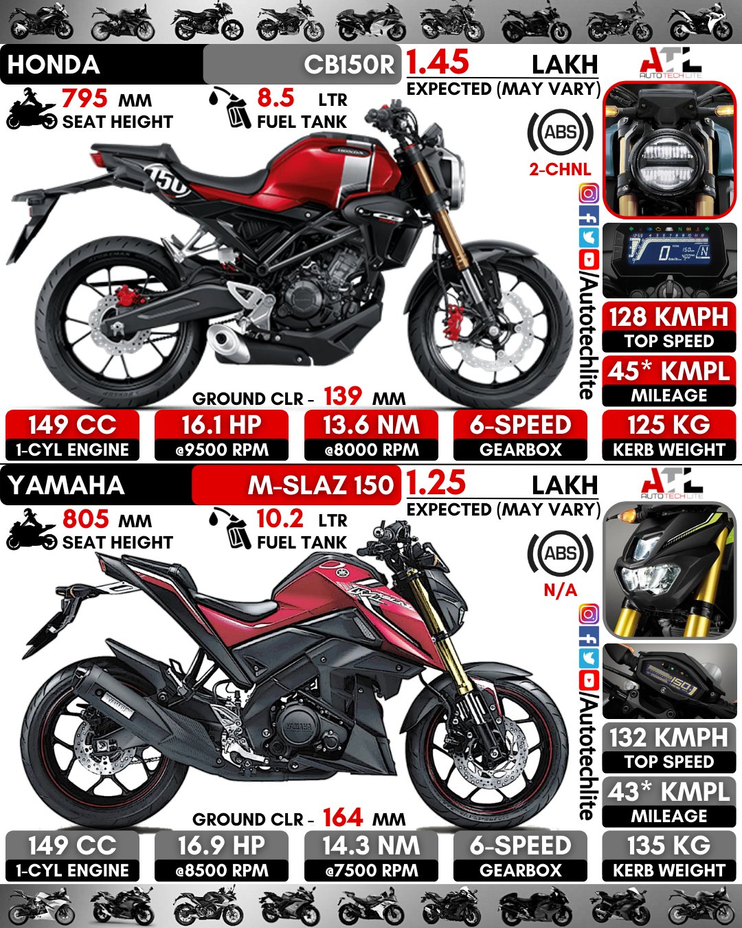 Autotechlite on X