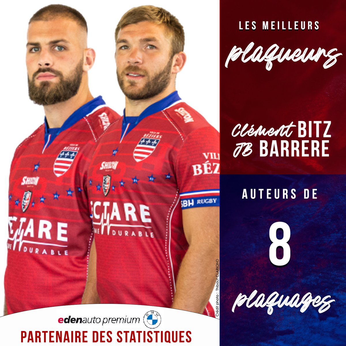ASBHOfficiel's tweet photo. 🔛 #EdenautoPremiumBeziers vous propose les 4️⃣ meilleures stats 📊 de la rencontre 🏉 face à l'@avironrugbypro  

📷 @Thibaut_De_C         

#ASBHAB #AquiEsBesiers #thibautpic2018 https://t.co/OhdrHEFjGv