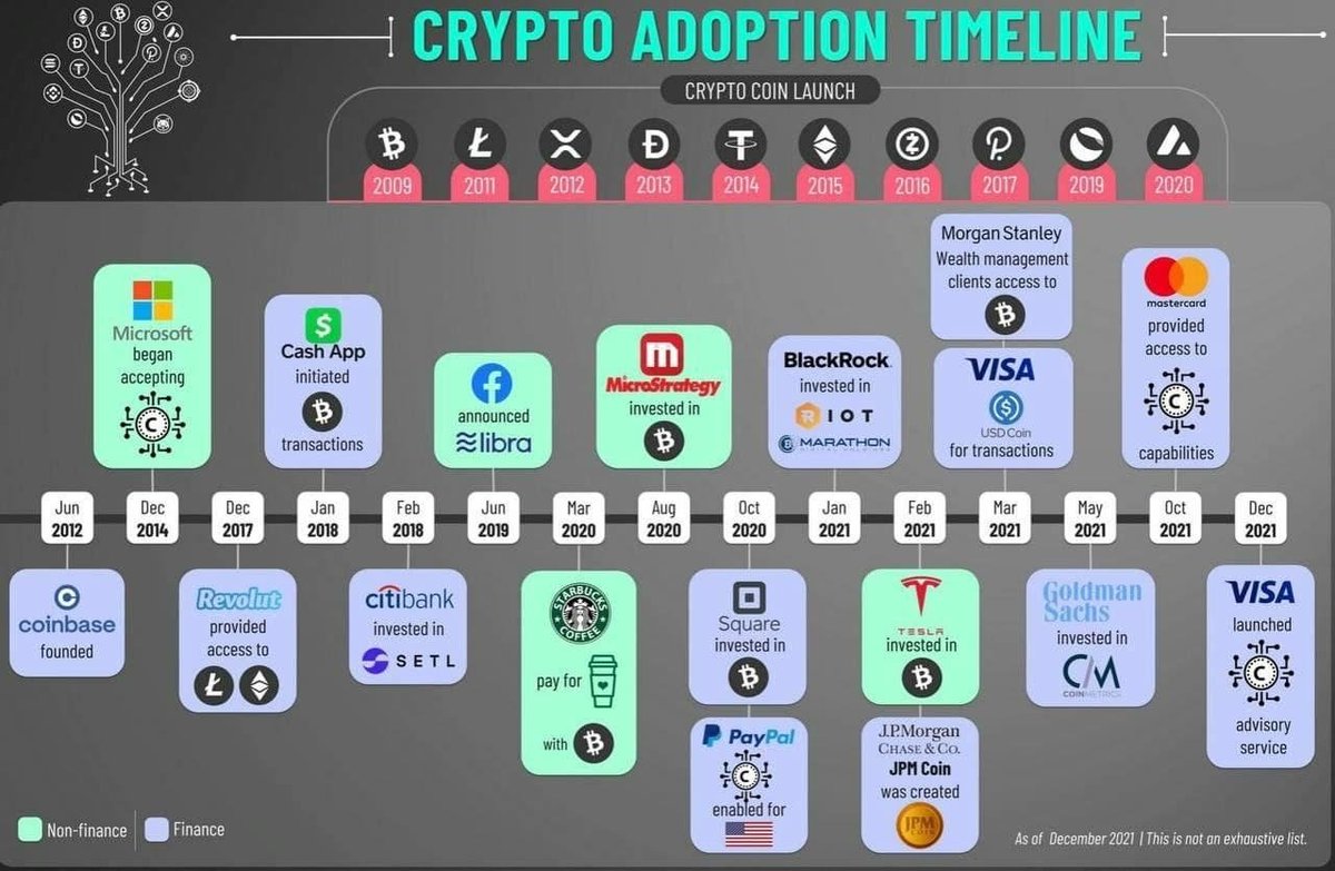 BADS Community (@badscommunity) on Twitter photo 