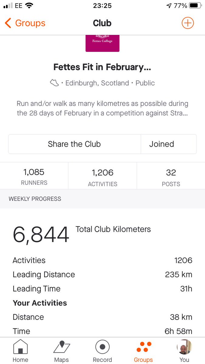 Fettes_Sport's tweet photo. Wow! After 2,385 combined activities (runs or walks) there was only 3km between us and @StrathallanSchl on week 3 of Fit in February. Tremendous effort from everyone involved and with just one week to go there is everything still to play for!!🏃🏻‍♀️🏃🏻‍♂️🌧️🙌🏻⛈️👏🏻 https://t.co/Nyd8bRJIAg