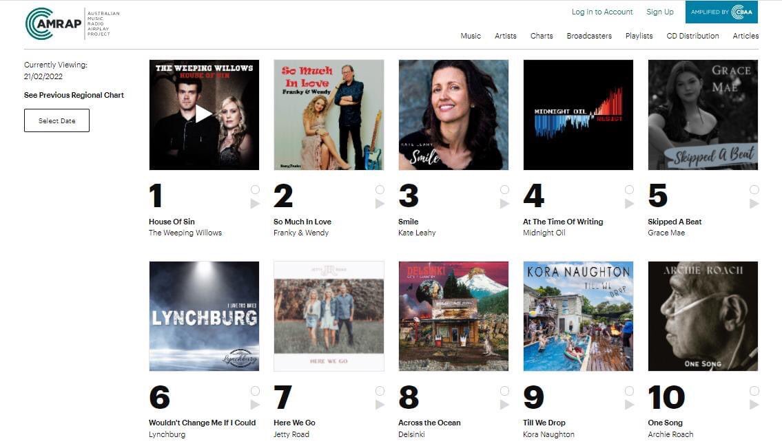weepinwillows's tweet photo. 🤯 WOW! 🤯 Thanks SO MUCH Community Radio! ❣️ #HouseOfSin is officially ✨NUMBER 1✨ on the AMRAP Charts! With HUGE thanks to all the stations spinning our song, which features on our brand new album, #YouReapWhatYouSow out Fri 4/3 - PRE-ORDER NOW! 🥳👉 https://t.co/kvPlsFfd14 👈 https://t.co/DY0kP0LMK1