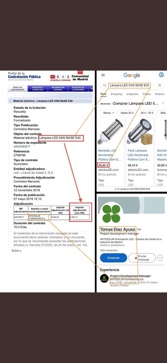 neutrinomo's tweet photo. Las lámparas LED que vende Tomás Díaz Ayuso en su empresa Artesolar serán de bajo consumo, porque de bajo coste... ya os digo yo que no 🤫
#Corrupción #Amiguismo #PP #Ayuso #Madrid #PartidoPopular #Artesolar https://t.co/bRbXCzAd7k