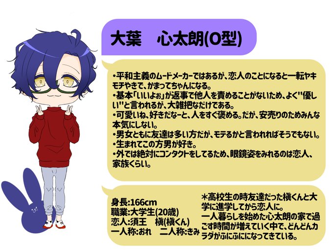 血液型辞典のtwitterイラスト検索結果