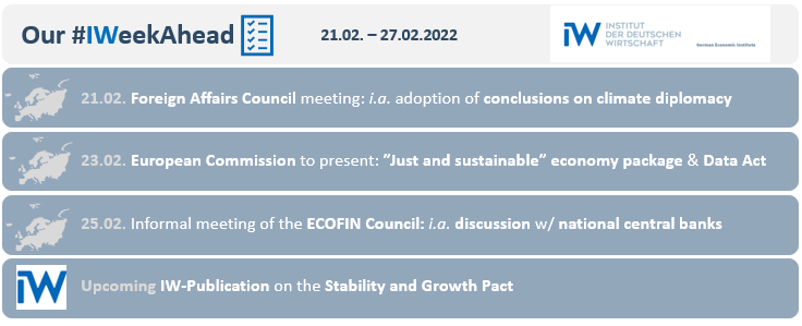 iw_institute's tweet photo. Get ready for #Brussels #IWeekAheadπ
π Starting today w/ the @EUCouncil Foreign Ministers Meeting
π Wednesday, all eyes on the @EU_Commission
π Last but not least: Informal #ECOFIN Council meeting & new @iw_koeln publications, including reform recommendations on the #SGP ππ https://t.co/OLaNhx02zM