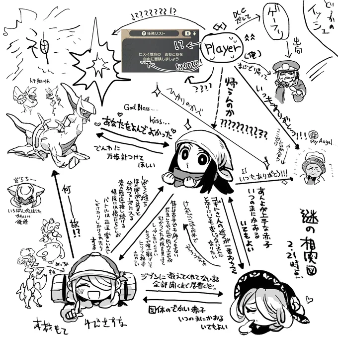 なんかなった 