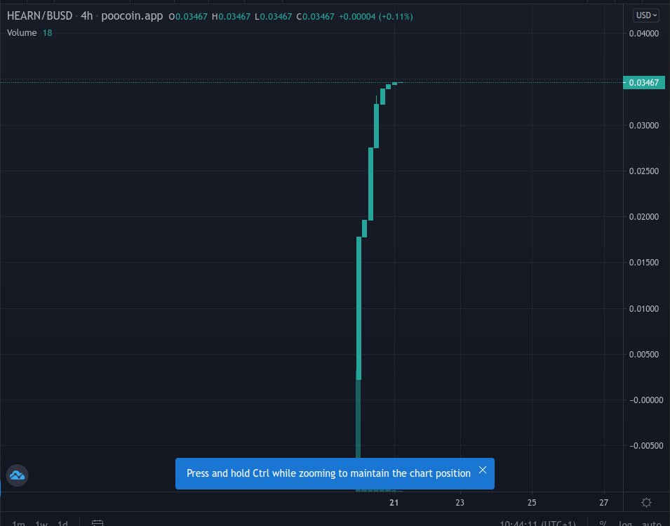 Tomorrow morning (10:00 AM UTC) you will be able to buy our hyper deflationary token HEARN with no limits! Our UNIQUE and powerful buyback mechanism already pumped the token more than 15X from starting price. Crazy!