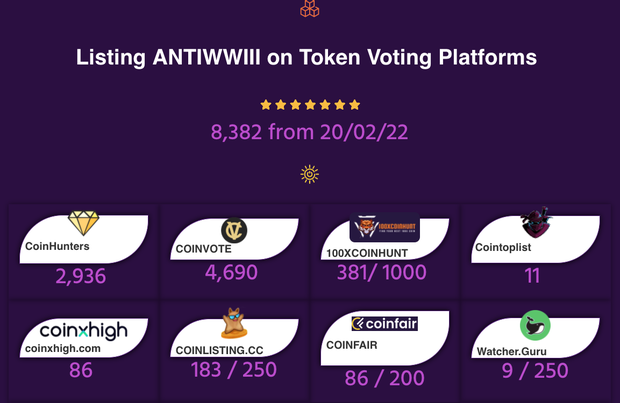 Welcome new members! 🤘
Welcome to official Twitter account of UNU- crypto Official Group! 

Listing for ANTIWWIII token hunters
👇👇👇👇👇👇👇👇👇👇
