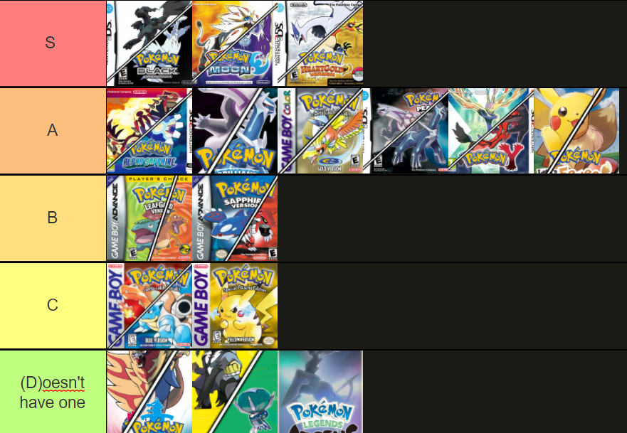 Pokemon Games Ranked Tier List 