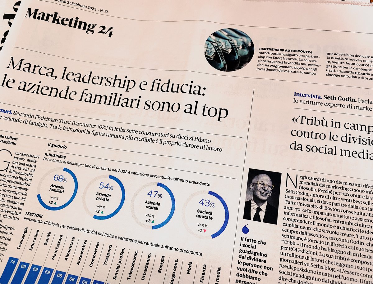 According to this year’s #Edelman #TrustBarometer findings, #Business has to take a #leadership role in solving societal problems. <a href="/sole24ore/">IlSole24ORE</a> is out today with an in-depth analysis of the #Italian data from our research. Very interesting read by <a href="/gpcolletti/">Giampaolo Colletti</a> and <a href="/ilgrattacapo/">Fabio Grattagliano</a>