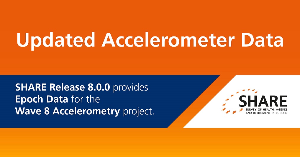 The new SHARE Data Release 8.0.0 contains an update of the generated accelerometer modules. 
Please find further information here: 
bit.ly/3LLCiUd

#SHAREdata #datacollections