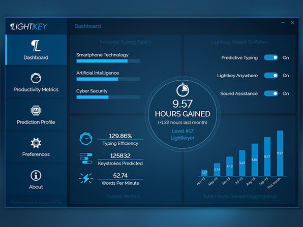 aventido's tweet photo. Want to learn more about #TextPrediction software?
Tomorrow, our in-house Lightkey expert Nikita is hosting a free 'Learning Lightkey' webinar, to discuss the key features and benefits of the product.
Register here: https://t.co/gnRtRovCpG
#Lightkey #DSA #AssistiveTech #AI https://t.co/yKiTkNLPYu