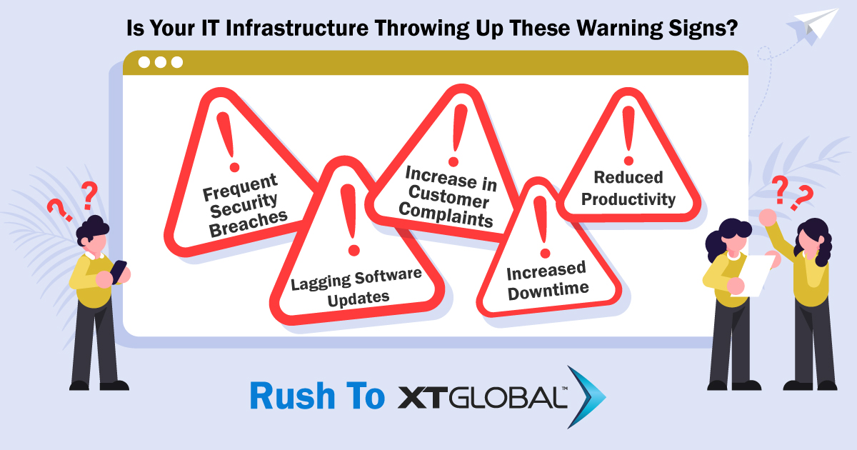 XTGlobal's tweet photo. Aging technology may end up costing more if left unattended. If you are facing any such warning signs, it’s time to upgrade your IT and keep gaining maximum benefits from your IT investment. Visit 👉 https://t.co/QXmcPKIfAp to stay current.
#TechnologyUpgrades #CloudComputing https://t.co/vovcgcbb4x