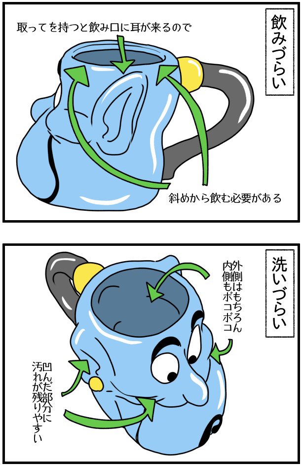 シンプルにバカ 