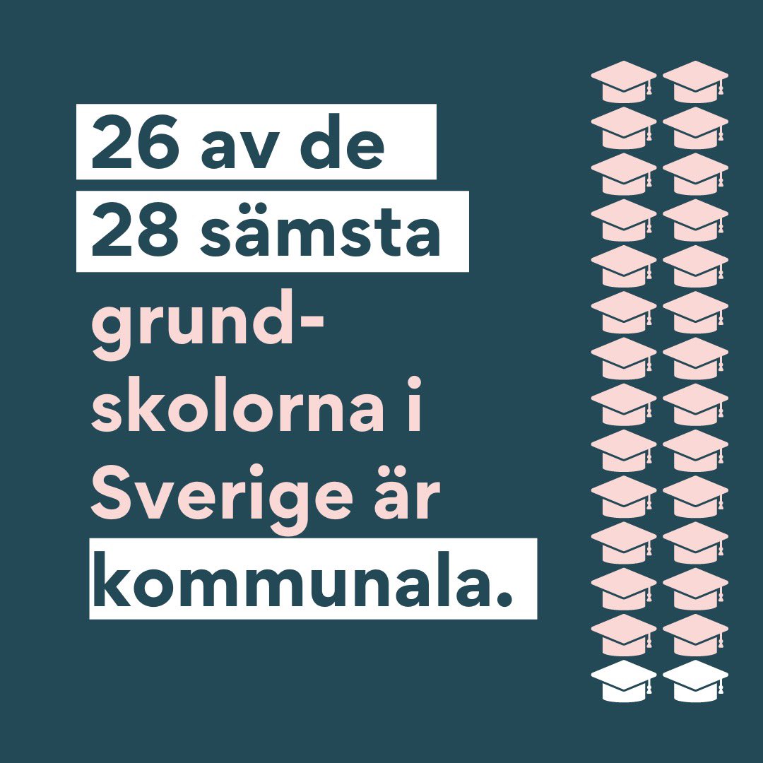 Kan vara bra att ha detta i bakhuvudet när den samlade vänstern nu vill göra valfråga av vilken driftsform två av dessa 28 skolor har.