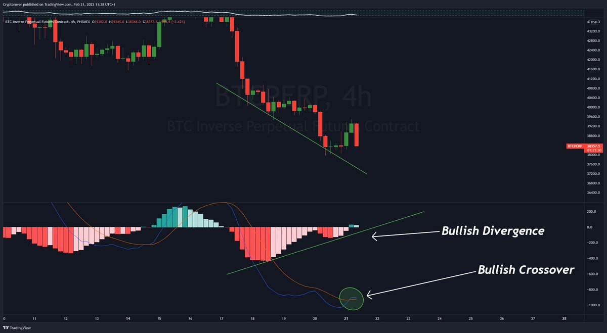 Crypto Rover tweet media