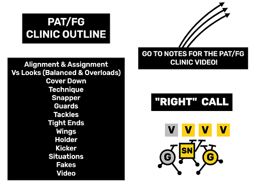 FDPlayBook's tweet photo. Just because you know it is important does not mean you know how to do anything about it...
https://t.co/RfpxprJKGE
#SpecialTeams #FootballClinic #FootballPlays #FootballPlayBook #HighSchoolFootBall #YouthFootball #CollegeFootBall #DrawAndEdit #FootBallCoach #KickingGame https://t.co/ap95o5CYBG