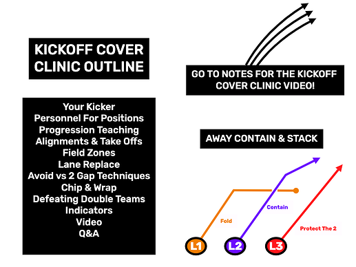 FDPlayBook's tweet photo. Just because you know it is important does not mean you know how to do anything about it...
https://t.co/RfpxprJKGE
#SpecialTeams #FootballClinic #FootballPlays #FootballPlayBook #HighSchoolFootBall #YouthFootball #CollegeFootBall #DrawAndEdit #FootBallCoach #KickingGame https://t.co/ap95o5CYBG