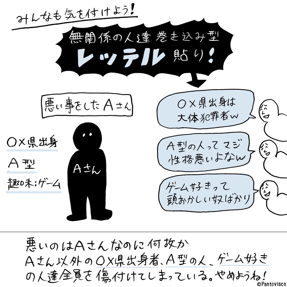 右側の人達は、何気にとんでもない数の人達を傷つけているんですよね。気をつけましょう。 