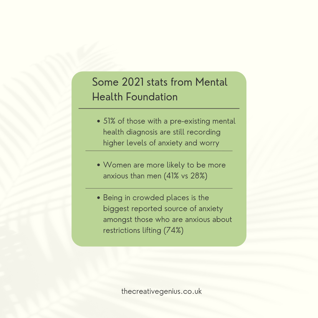 Let's not forget that many are still living with the fallout of covid whether due to losses, emotional, physical or mental stresses.

#pandemic #emotions #mentalhealth #emotionalmanagement #therapy