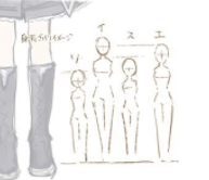 一般的に頭一つが25㎝ぐらいらしいので
エリスが標準形みたいだから158cm程度だとすると
頭半分大きいイレーヌ170超えてて
ステラは145で
ソフィアに至っては130近くになるのかな
それはちょっと小さすぎるような気も……
コナミさん詳細な設定ください 