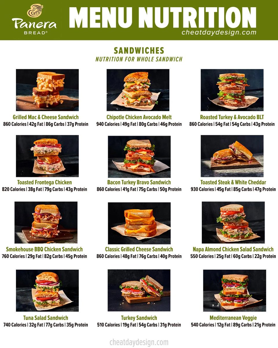 YummyPlan's tweet photo. #How to Eat Healthy at Panera Bread

You know what?
All Panera foods are free of artificial preservatives, sweeteners, flavors and colors. If you're curious to know exactly what they excluded, check out this list for details. https://t.co/WR5dapZZkA