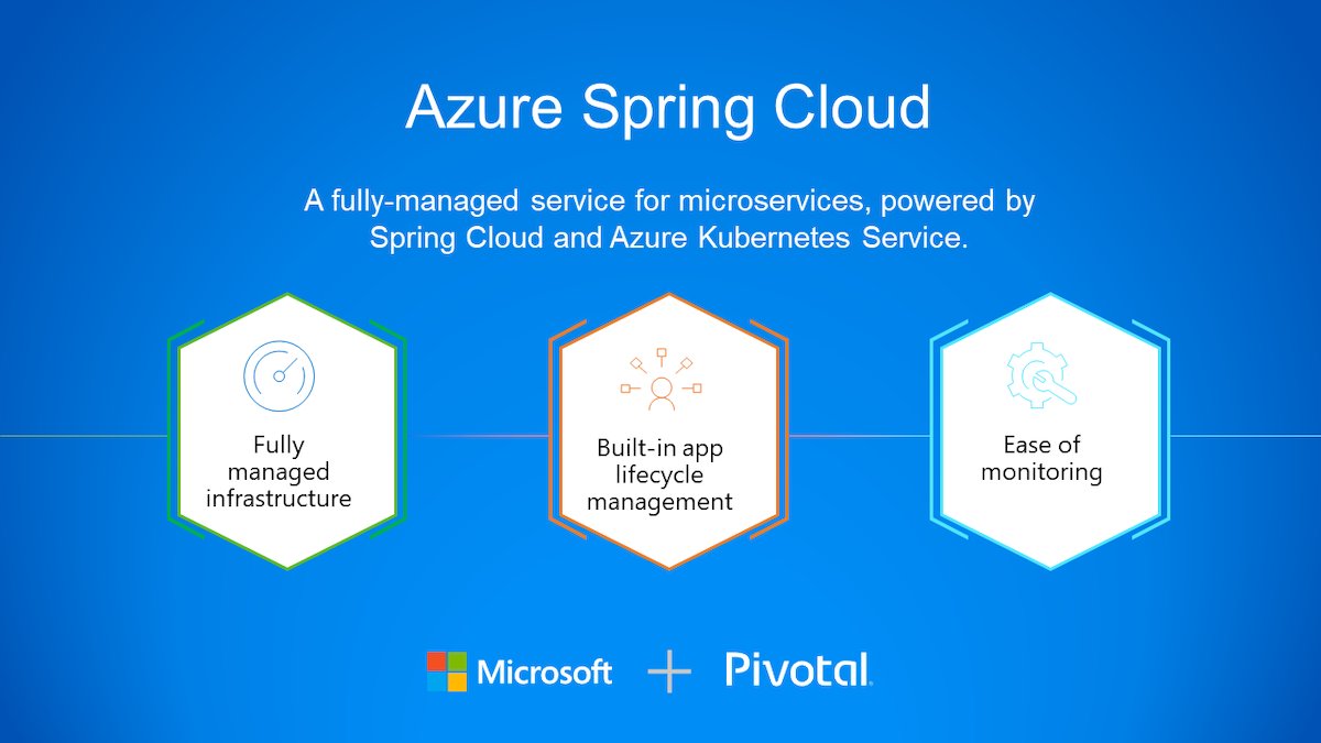 NightstarPartn1's tweet image. &quot;#AzureSpringCloud #Enterprise represents our continued collaboration with @VMware to combine @Microsoft’s #cloudplatform expertise with #VMware’s innovative #Tanzu portfolio.&quot;

Read the post: bit.ly/3HXitHl

#MSPartner @NightstarPartn1 NightstarPartners.com