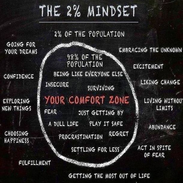 marshawright's tweet photo. Are you part of the 2%?
#coaching https://t.co/JjDEvMadAs