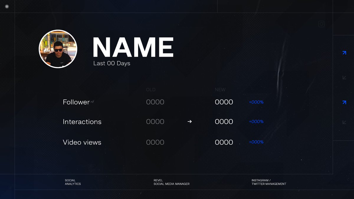 Clientcards for <a href="/Revelbtw/">Mateo</a> 

Any support would make my day 💜