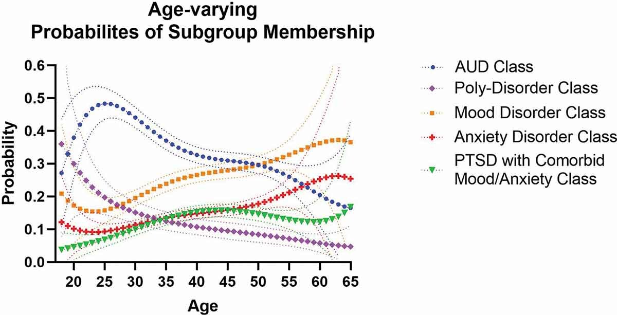 American Journal of Drug and Alcohol Abuse (AJDAA) tweet media