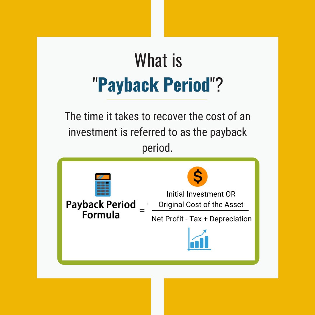 thinkaccompt's tweet photo. Simply explained, the payback period is the time it takes for an investment to recover the money invested. People and businesses invest money primarily to be repaid, which is why the payback time is so critical.
#accounting #business #finance #accountant #paybackperiod https://t.co/zuCyqCZw74