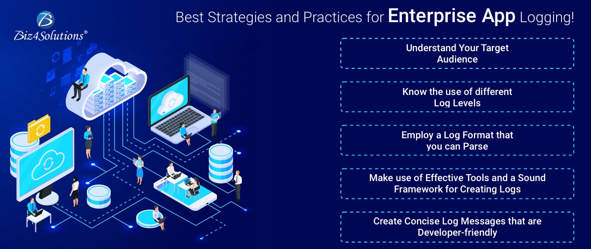 Biz4Solutions's tweet image. Notable Enterprise Logging Practices: The Dos and Don’ts!
lnkd.in/d_4b6H5J
#loggingpractices #loggingframework #logmonitoring #biz4solutions