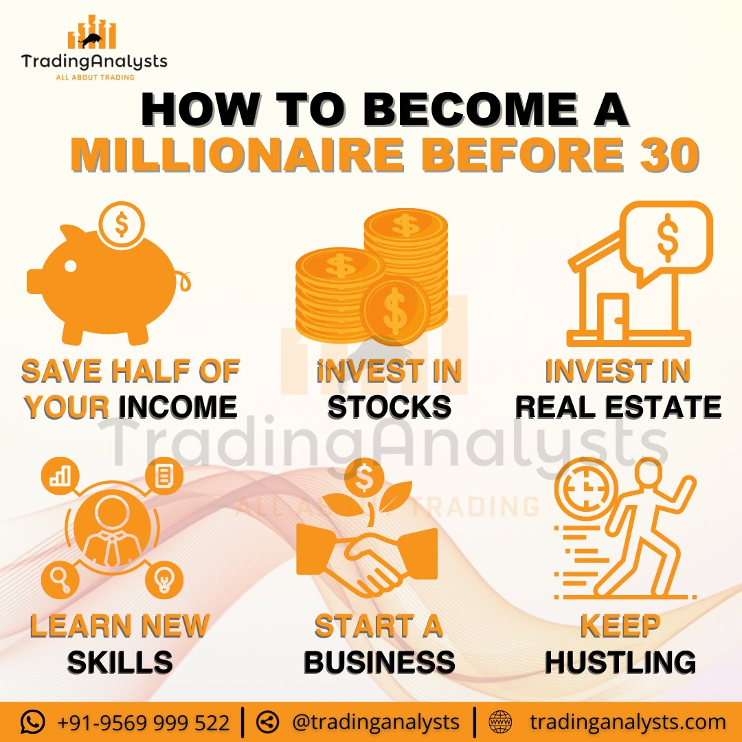 tradinganalysts's tweet photo. How to become a Millionaire before 30?

1. Save half of your income
2. Invest in stocks
3. Invest in real estate
4. Learn new skills
5. Start a business
6. And alway keep hustling

#Trading #TradingAnalysts #StockMarket #MillionaireMindset #Howtobeamillionaire #investment #hustle https://t.co/Xeh52hXlYv