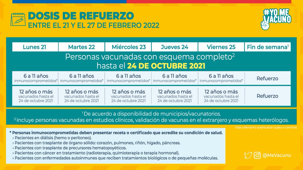 🔴➡️¿Ya te vacunaste contra el Covid-19? 💪🏻💉➡️ Si aún te falta alguna de las dosis, revisa aquí el calendario de vacunación correspondiente a esta semana 🗓️ ¡Recuerda que las vacunas salvan vidas! #YoMeVacuno
