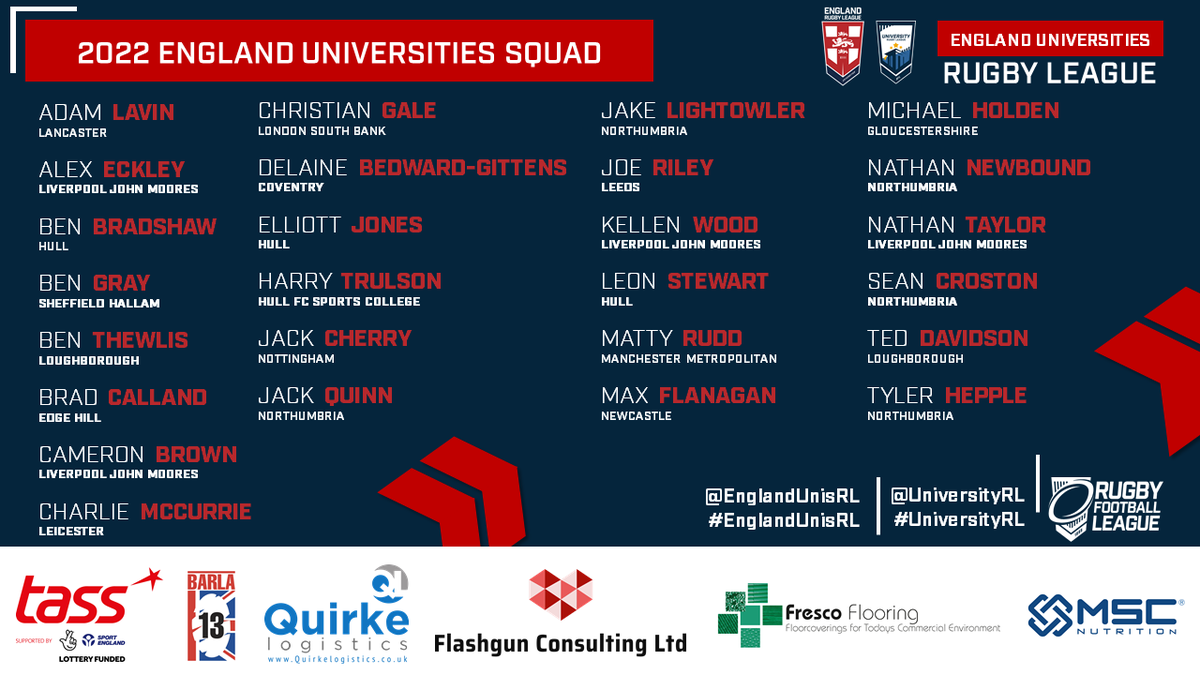 EnglandUnisRL's tweet photo. 2022 Squad 🏴󠁧󠁢󠁥󠁮󠁧󠁿

Congratulations to the 26 players selected for the @EnglandUnisRL 2022 squad! 

📰https://t.co/pxJ53dcpYL

#EuroRugbyLeague https://t.co/6K16BOurKP