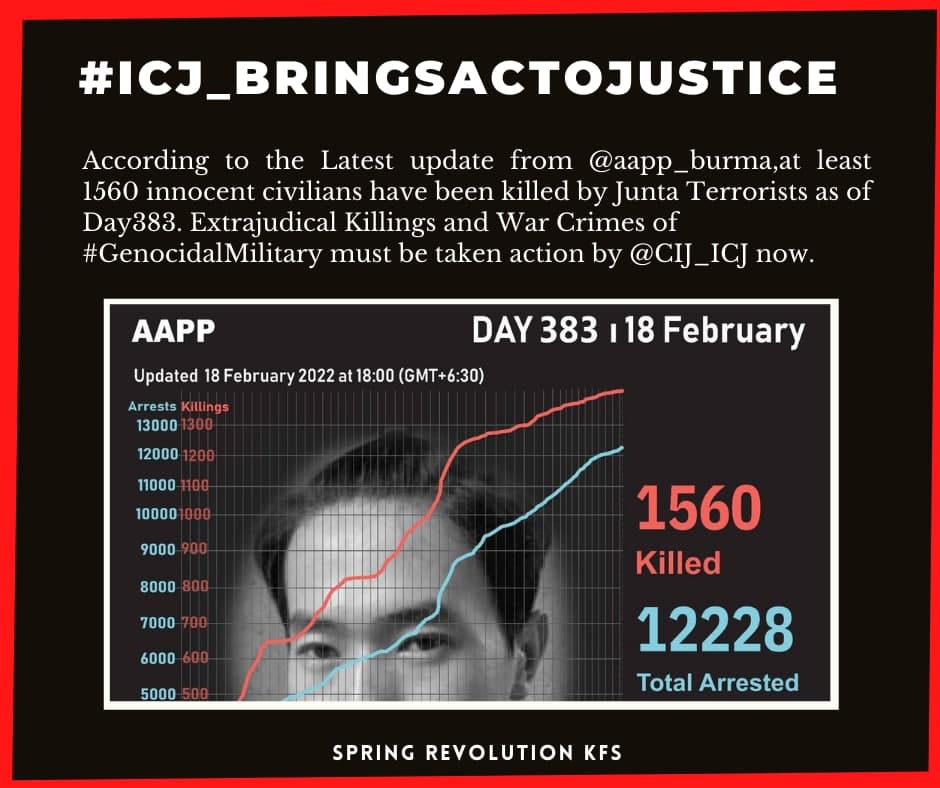 According to the latest update from <a href="/aapp_burma/">AAPP (Burma)</a>, at least 1560 innocent civilians have been killed by Junta Terrorists as of Day 383. Extrajudicial Killings &amp; War Crimes of #GenocidalMilitary must be taken action by <a href="/CIJ_ICJ/">CIJ_ICJ</a> now. Please bring justice to us.
#ICJ_BringSACToJustice